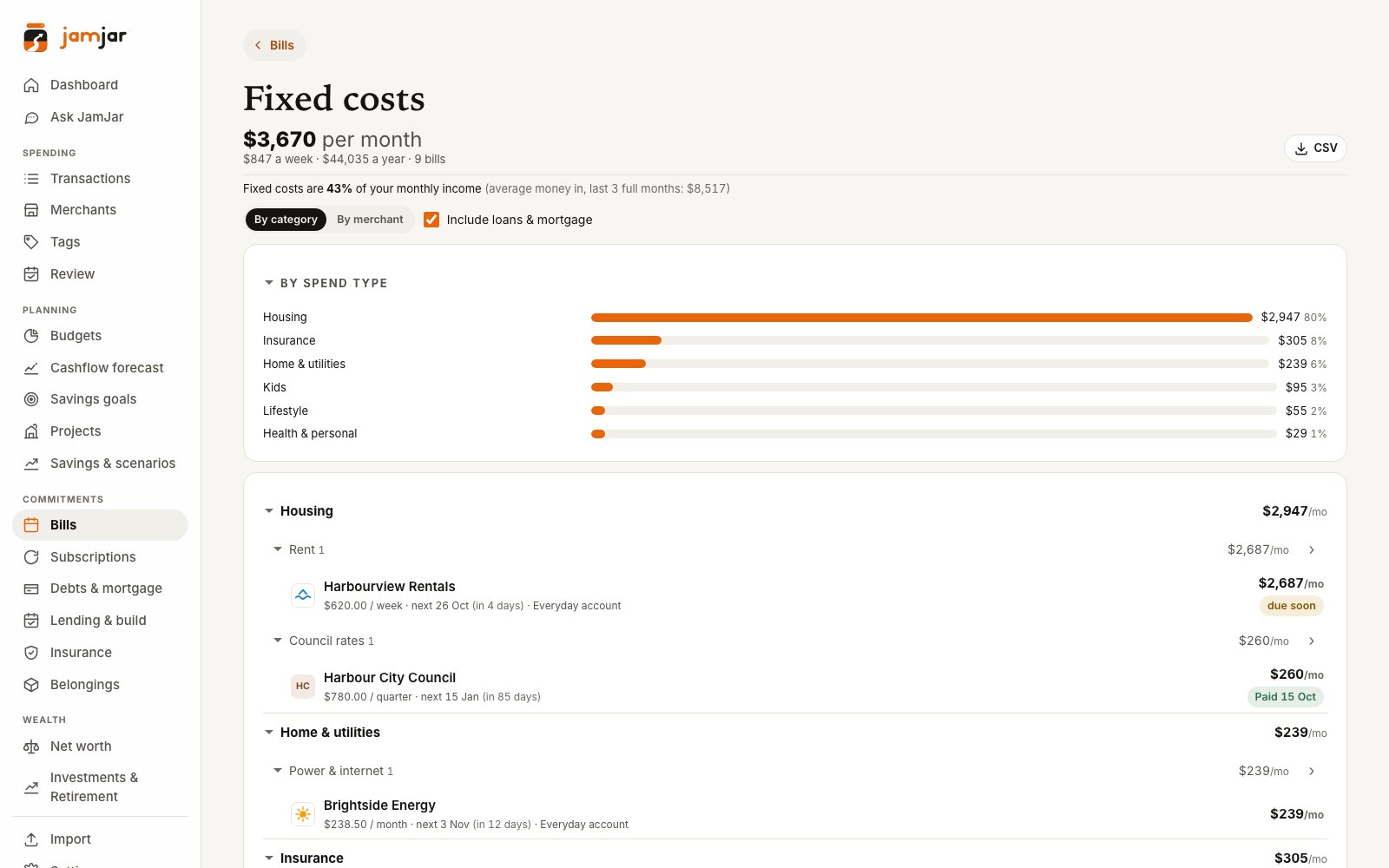 Fixed costs page with a breakdown by spend type and the share of monthly income