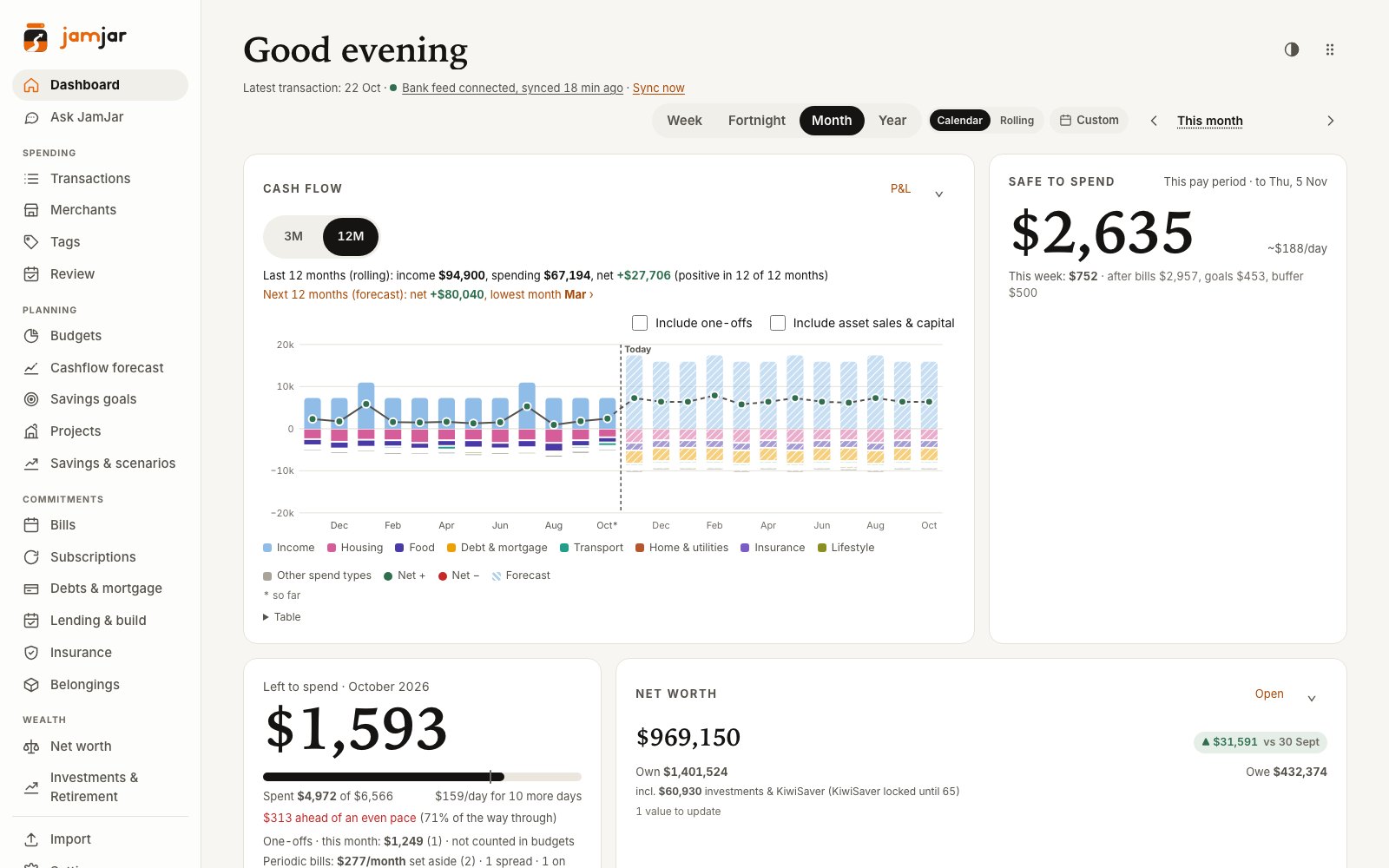 JamJar dashboard with a cash flow chart, safe to spend and left to spend (demo data)